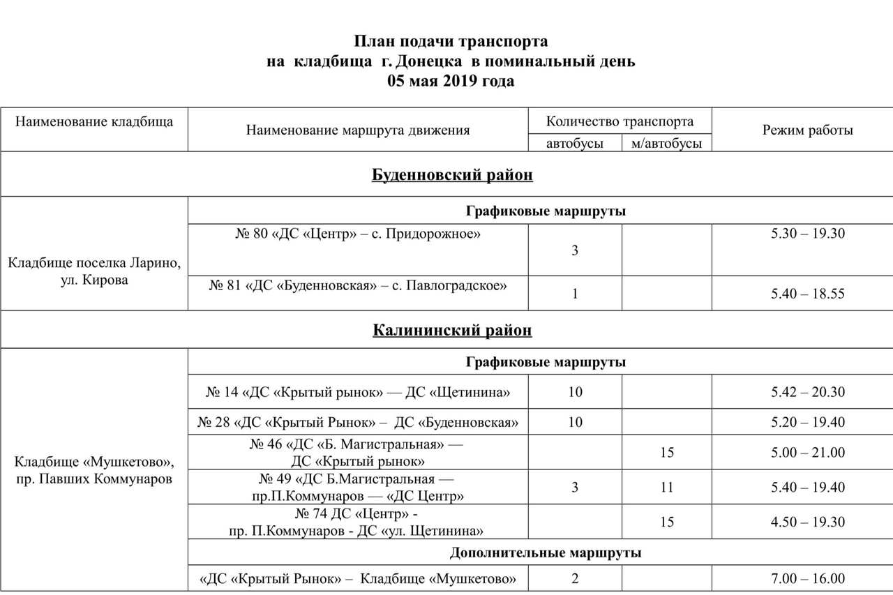 Балаково кладбище 3 схема